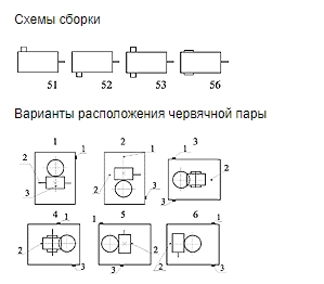 Редуктор одноступенчатый Ч