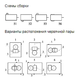 Редуктор одноступенчатый 1Ч